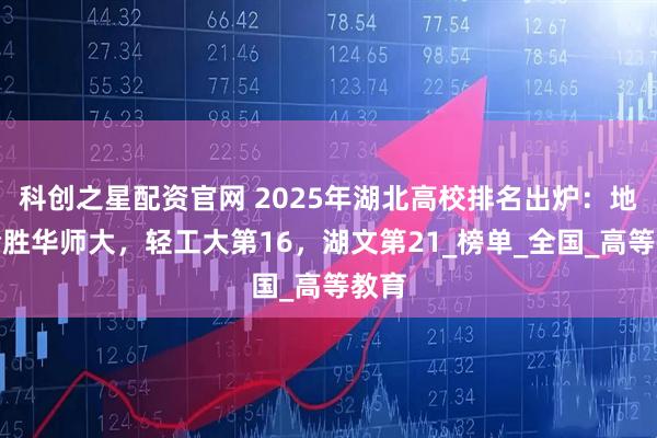 科创之星配资官网 2025年湖北高校排名出炉：地大险胜华师大，轻工大第16，湖文第21_榜单_全国_高等教育