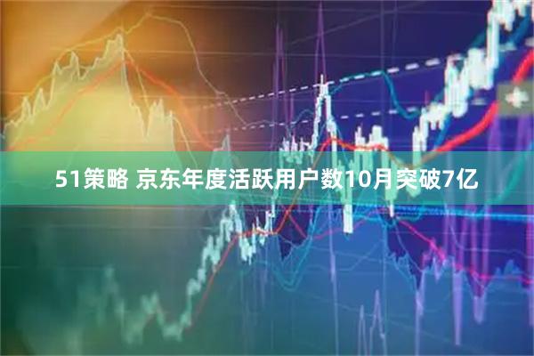 51策略 京东年度活跃用户数10月突破7亿
