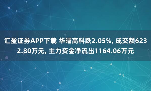 汇盈证券APP下载 华曙高科跌2.05%, 成交额6232.80万元, 主力资金净流出1164.06万元
